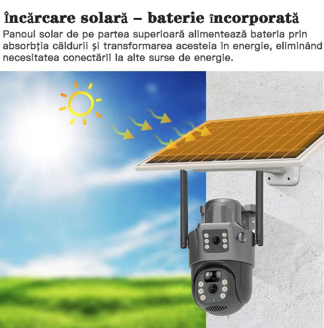 Camera de supraveghere solara 4G cu viziune duala, 3+3MP, IP66, infrarosu, rotire 360, Senzor de miscare [3]