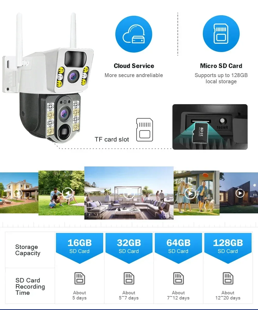Camera Supraveghere Solara 4G Dubla, 2 lentile, Cartela SIM, 6 MP, Zoom 10X, Full HD 1080p, Panou Solar 9W Rezistenta La Apa IP 66, Alba [11]