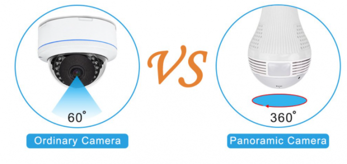 Camera de Supraveghere Tip Bec Inteligent, Wireless Full-HD, 360 grade [8]
