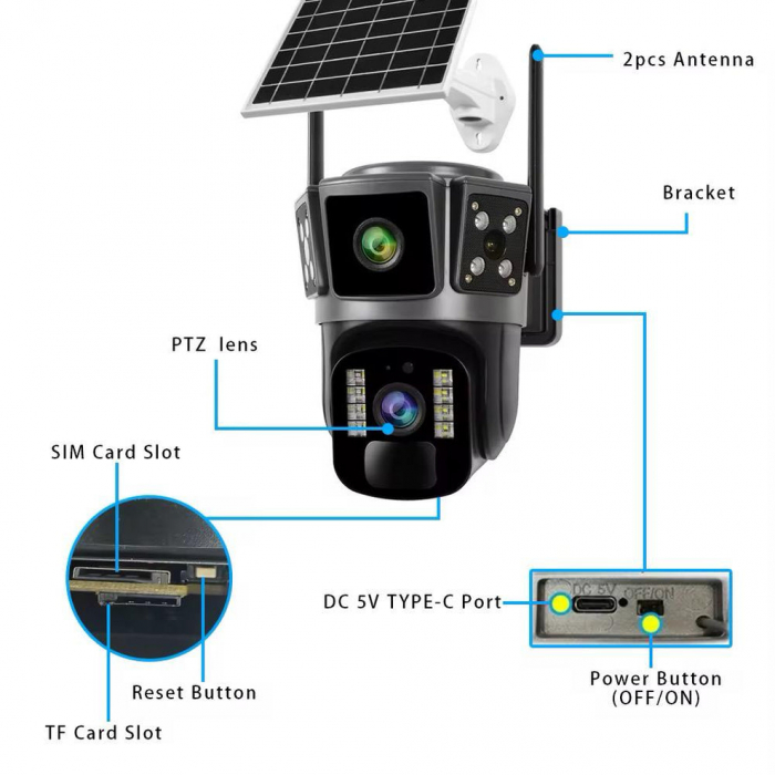 Camera Supraveghere 4G cu Panou Solar, 3 Lentile, UltraHD, Rotativa 360, Functioneaza cu cartela sim [8]