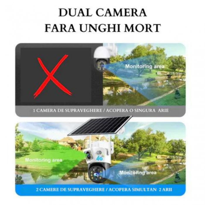 Camera Supraveghere 4G Dubla cu Panou Solar, Ultra HD, Dual Camera 6MP, Incarcare Solara, Rotire Din Aplicatie, Rezistenta La Apa, Infrarosu, Microfon si Difuzor [5]