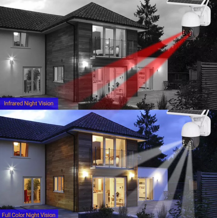 Camera Supraveghere cu Panou Solar, WiFi, Rotativa, Microfon si Difuzor [2]