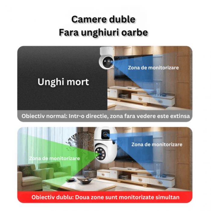 Camera Supraveghere Dubla tip bec E27, Lentila fixa si mobila, 4 MP, Senzor de Miscare [5]