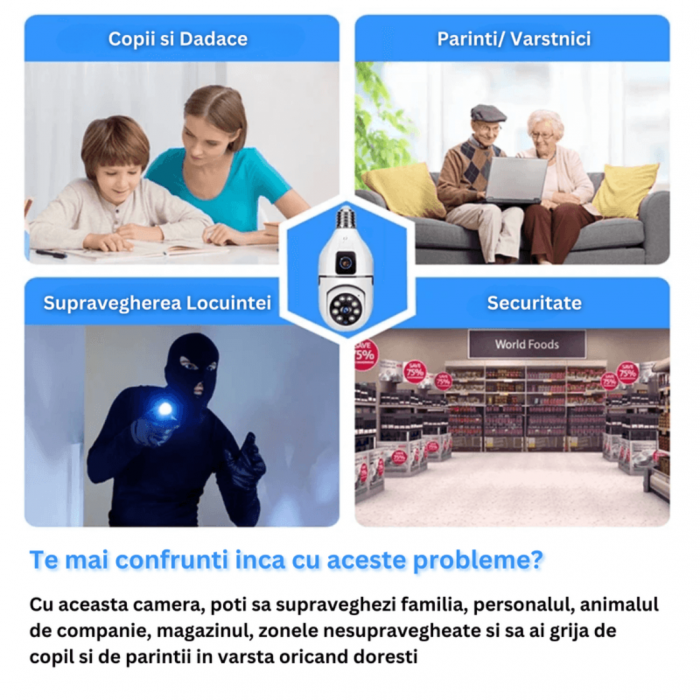Camera Supraveghere Dubla tip bec E27, Lentila fixa si mobila, 4 MP, Senzor de Miscare [6]