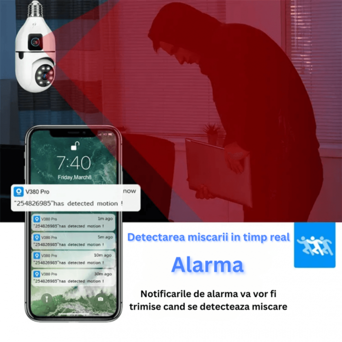 Camera Supraveghere Dubla tip bec E27, Lentila fixa si mobila, 4 MP, Senzor de Miscare [8]