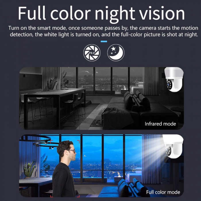Camera Supraveghere tip bec E27, cu lumina bec led incorporata, Senzor de Miscare, Control din telefon [3]