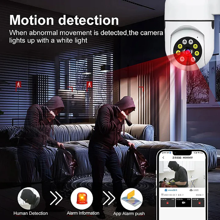 Camera Supraveghere WiFi Jortan pentru interior, Senzor de Miscare, Rotativa, fara fir, Supraveghere bebe [6]