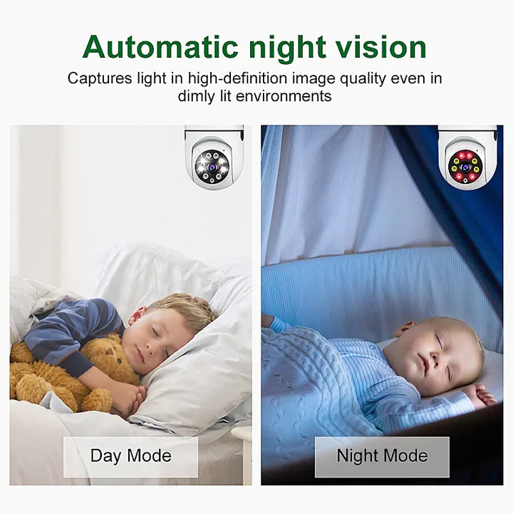 Camera Supraveghere WiFi Jortan pentru interior, Senzor de Miscare, Rotativa, fara fir, Supraveghere bebe [4]