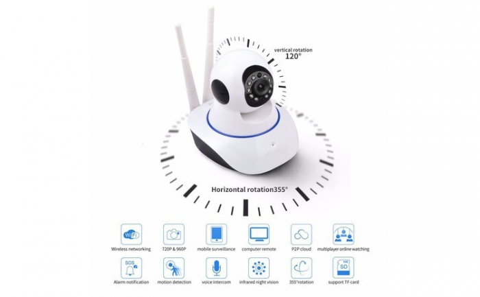 Camera Supraveghere Wi-Fi de Interior, Rotativa, Control telefon, Microfon, Difuzor [6]