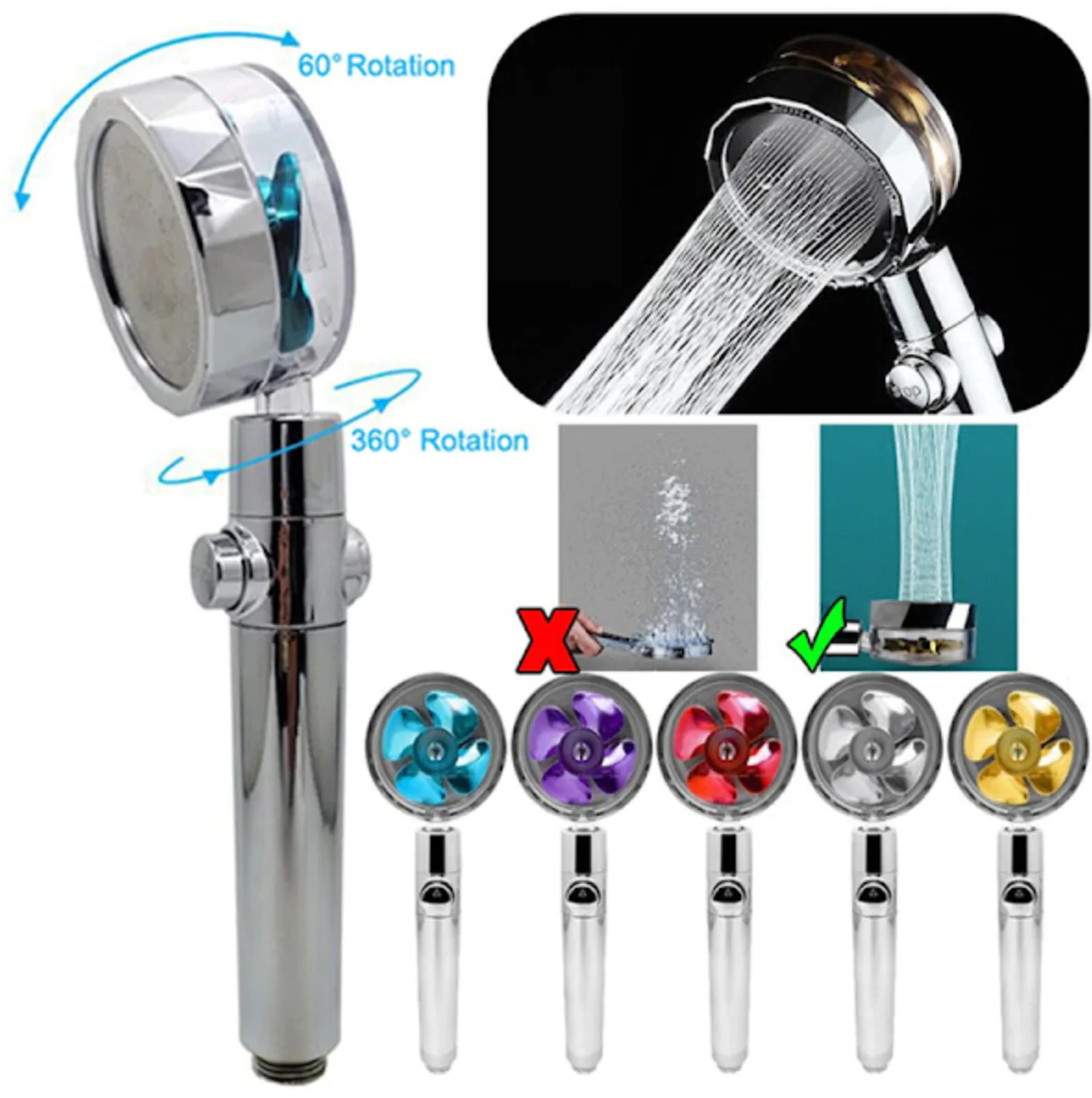 Cap de dus TURBO cu ventilator si filtru, efect de cascada [2]