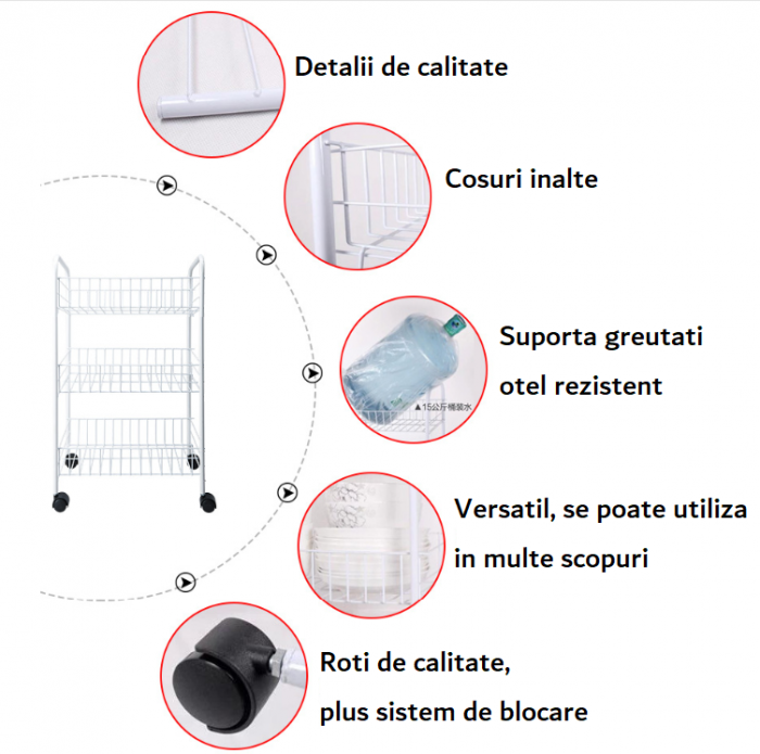 Carucior mobil cu 3 rafturi pentru alimente si obiecte, pentru baie si bucatarie [2]