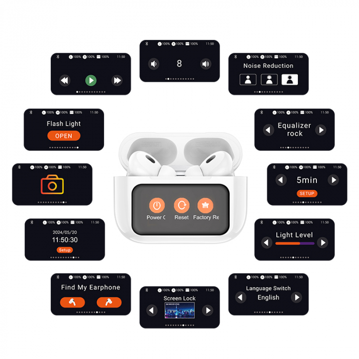 Casti Wireless cu Ecran LED, Bluetooth 5.4, 360 mAh, Alb [2]