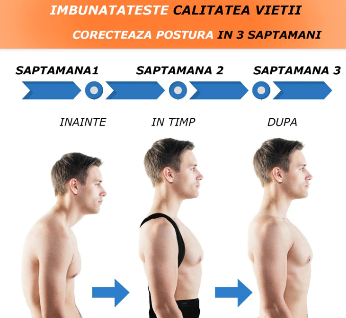 Centura corectoare spate pentru indreptarea coloanei [3]