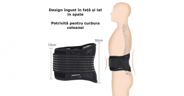 Centura Incalzitoare cu Suport Lombar, pentru talie, functie corector postura, Unisex [10]
