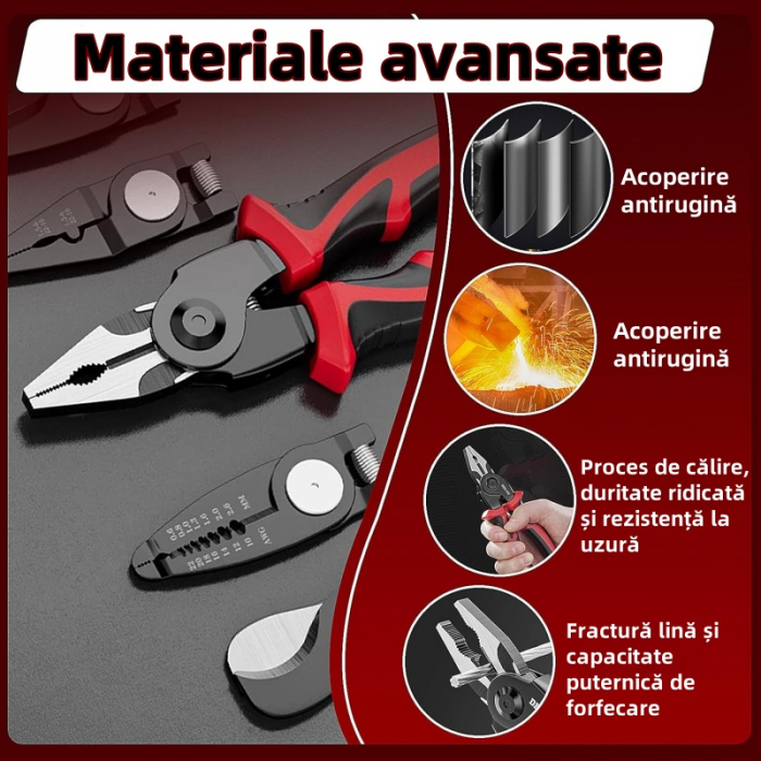 Cleste multifunctional 5 in 1 cu capete interschimbabile, Patent, Taietor Cablu, Dezizolator, Cleste Sertizare, Foarfeca de tabla, izolat electric [3]