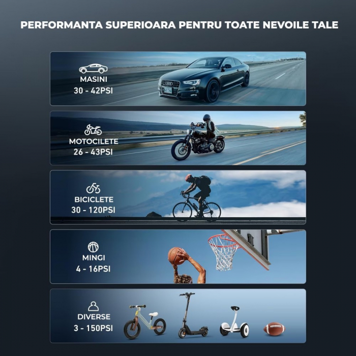 Compresor Auto Portabil, cu Ecran, 4000mAh, Baterie Externa, Lanterna [9]