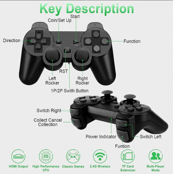 Consola mini jocuri retro Full HD, 2 controllere wireless 2.4G, HDMI, 3500 jocuri incluse [7]