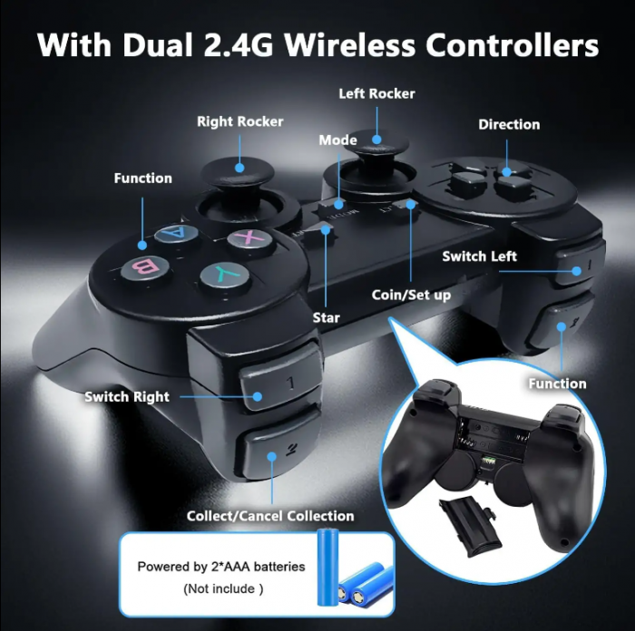 Consola mini jocuri retro Full HD, 2 controllere wireless 2.4G, HDMI, 3500 jocuri incluse [6]