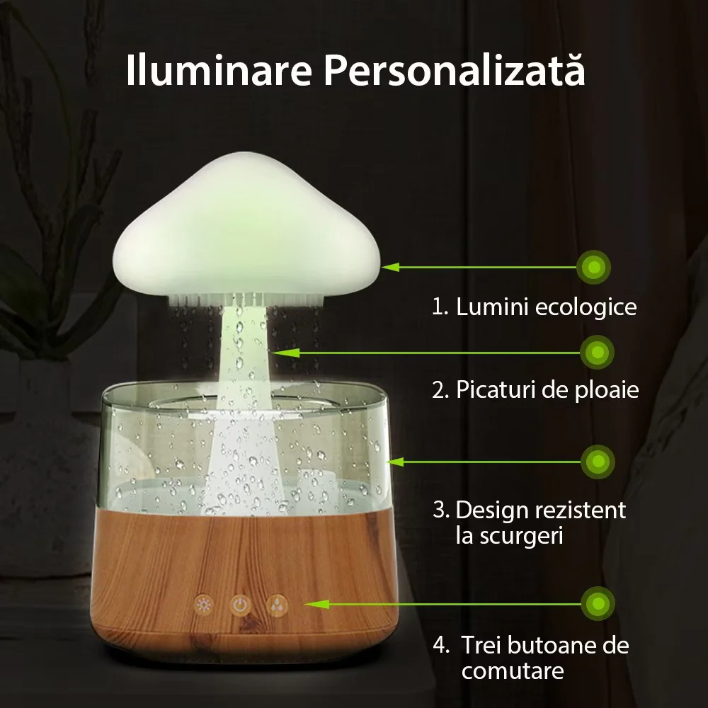 Difuzor Aromaterapie 4 in 1, Sunete picaturi apa, 7 culori, forma de ciuperca, Varianta MARE, Alb [8]