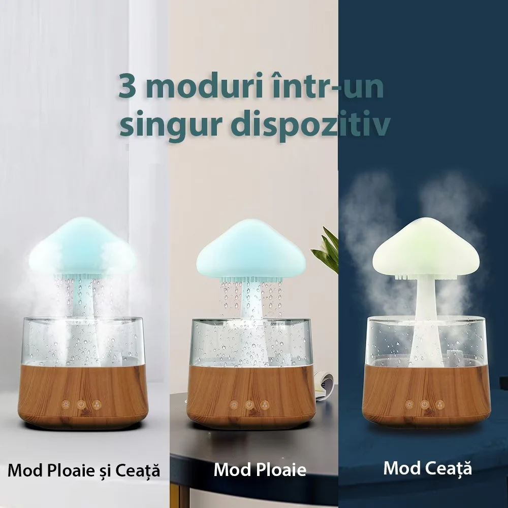 Difuzor Aromaterapie 4 in 1, Sunete picaturi apa, 7 culori, forma de ciuperca, Varianta MARE, Alb [3]