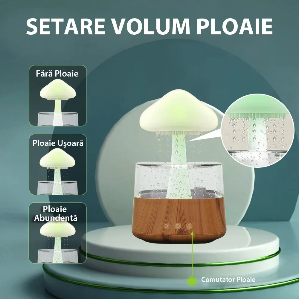 Difuzor Aromaterapie 4 in 1, Sunete picaturi apa, 7 culori, forma de ciuperca, Varianta MARE, Alb [9]