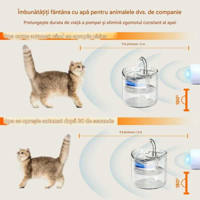 Dispenser Apa pentru Pisici si Caini, tip Fantana, Ultra-Silentioasa, Sistem filtrare cu Carbune Activ, Recirculare [4]