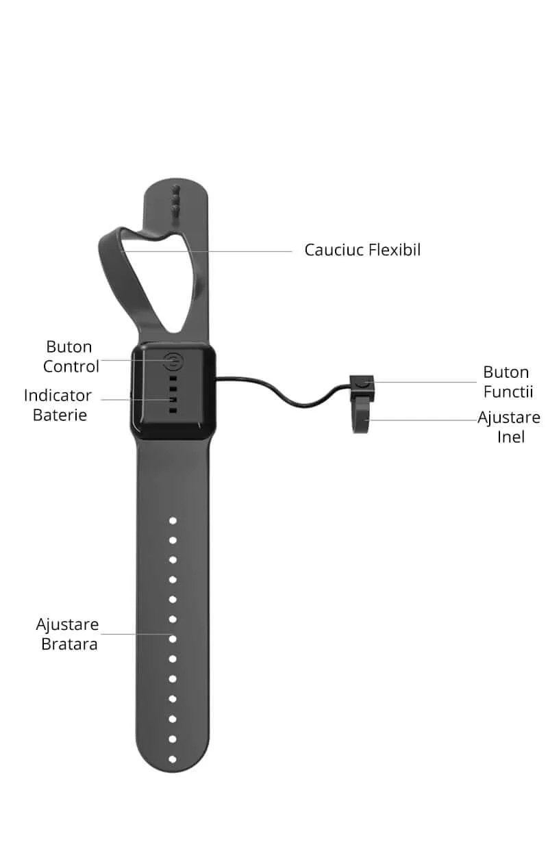 Drona Anti Coliziune cu LED Smart Inteligenta, control din bratara, Quadcopter Smart [6]