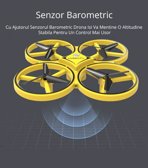 Drona Anti Coliziune cu LED Smart Inteligenta, control din bratara, Quadcopter Smart [5]