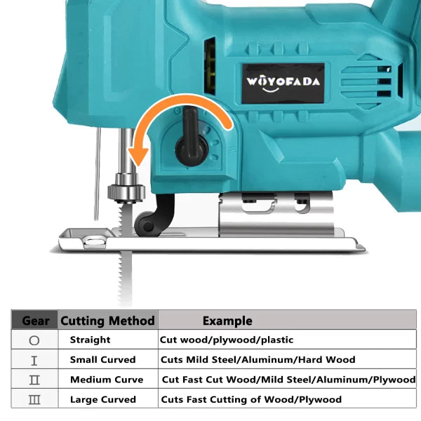 Fierastrau Pendular Soricel Electric cu 2 Acumulatori 24V, 2800 rpm, Variator Turatie [5]