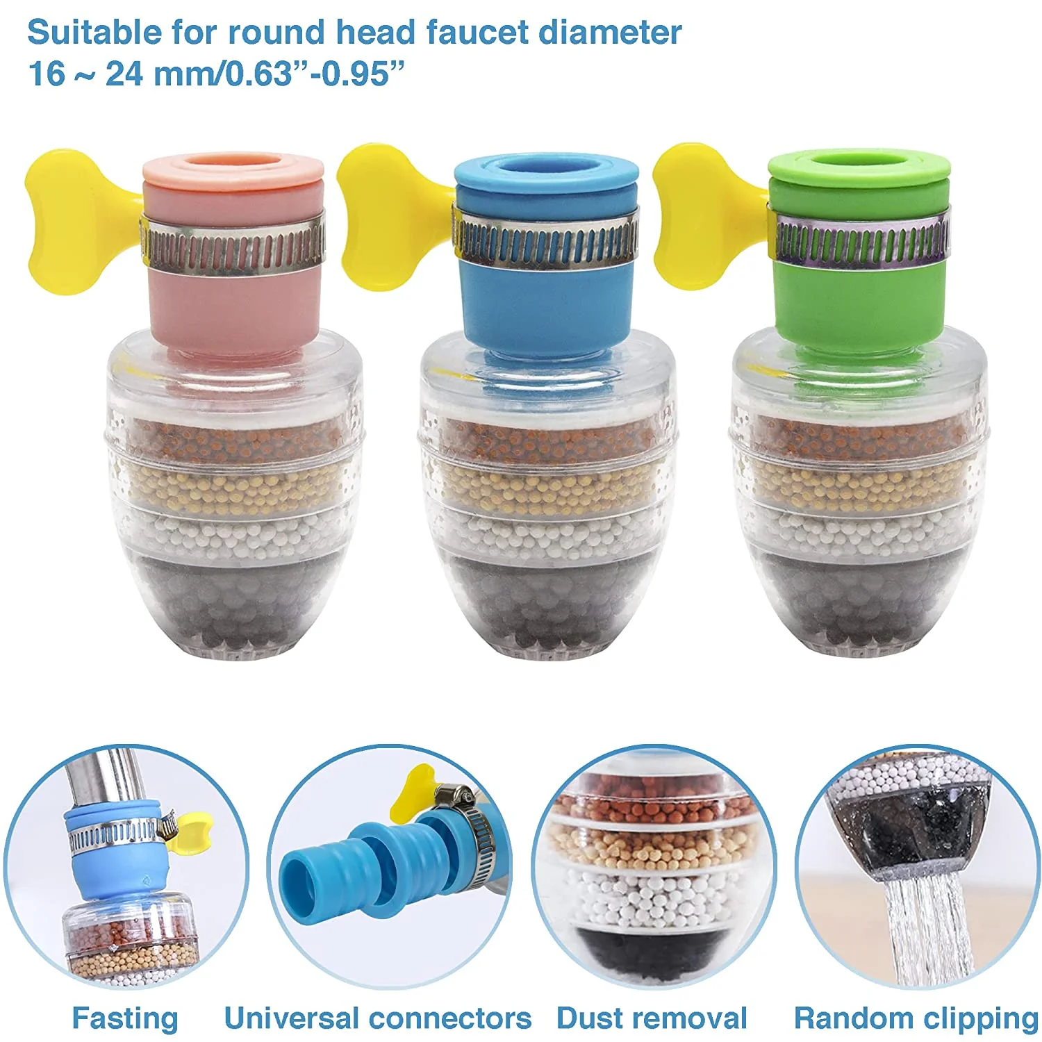 Filtru de apa universal cu strat de filtrare [6]