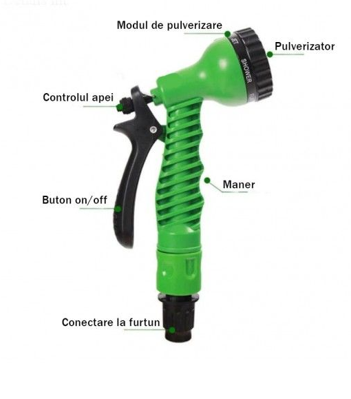 Furtun Extensibil de Gradina, 30/45/60m cu Pistol de udat CADOU [5]