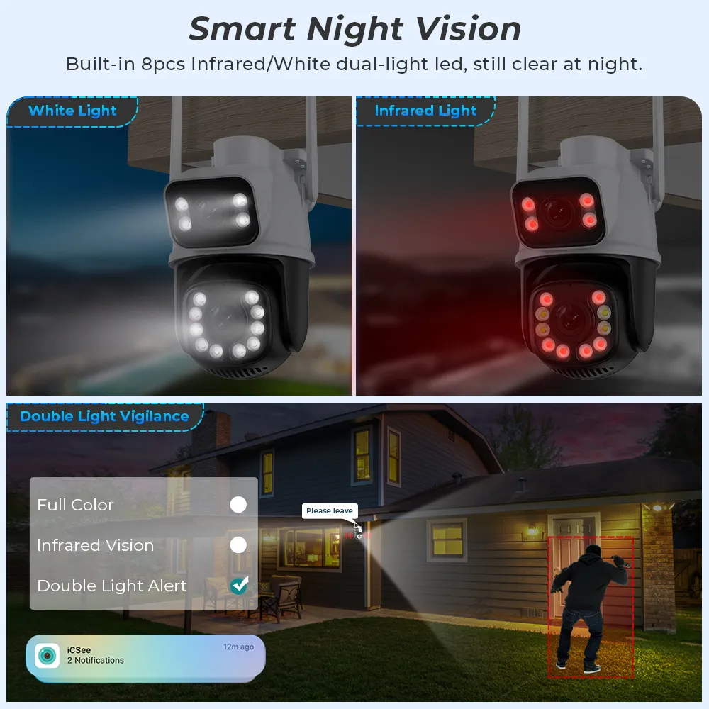 Camera Supraveghere Dubla, WiFi, Rotatie la 360 de grade, vedere pe timp de noapte color, notificări, recunoaștere a figurii umane [3]