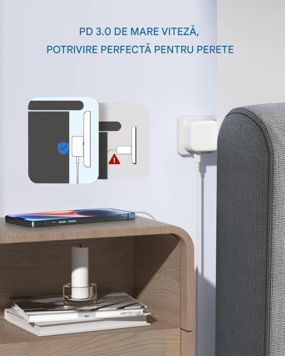 Incarcator Rapid USB-C 40W, Adaptor Fast Charge pentru telefon, USB Type-C, 60W max [6]