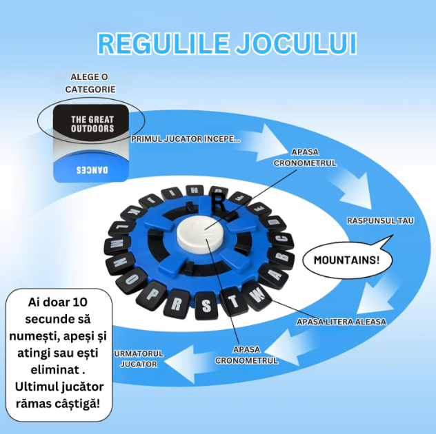 Joc de Societate Cuvinte Rapide – Educativ si Interactiv cu Carti de Joc in Limba Engleza, joc de familie si prieteni, Distractie si Invatare [3]