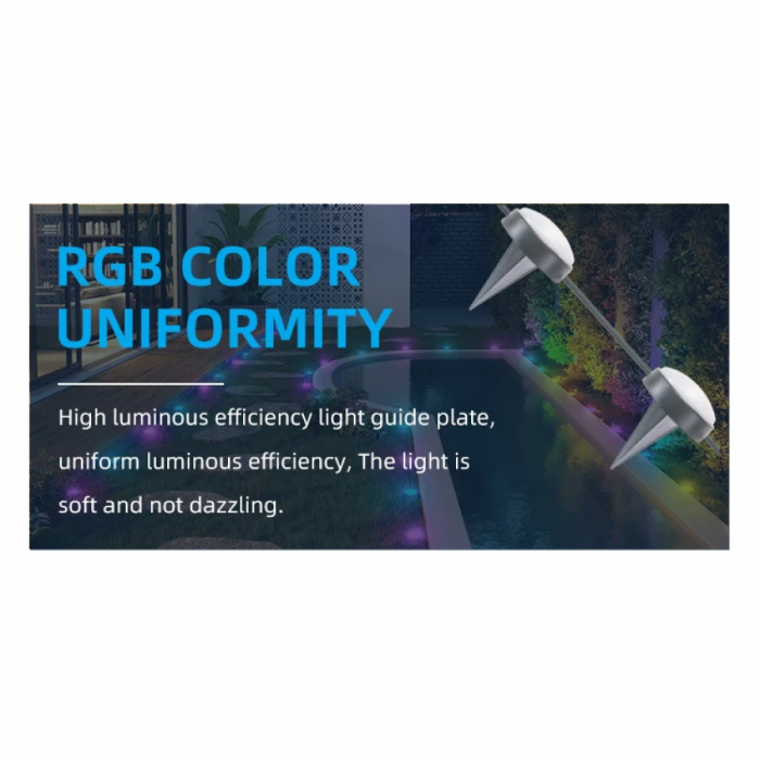 Kit Iluminat Gradina 14M cu Lumini Colorate RGB, Control Telefon, Alimentare priza, Sir Lampi LED de exterior [17]