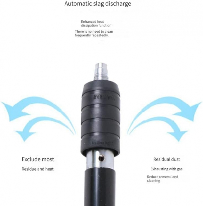 Kit Pistol de Batut Cuie pentru Perete, Beton, Lemn, Manual, Lungime 30 cm, Calibru 7.3 cm, Pneumatic, 20 nituri incluse, Ochelari + Dopuri Urechi [8]