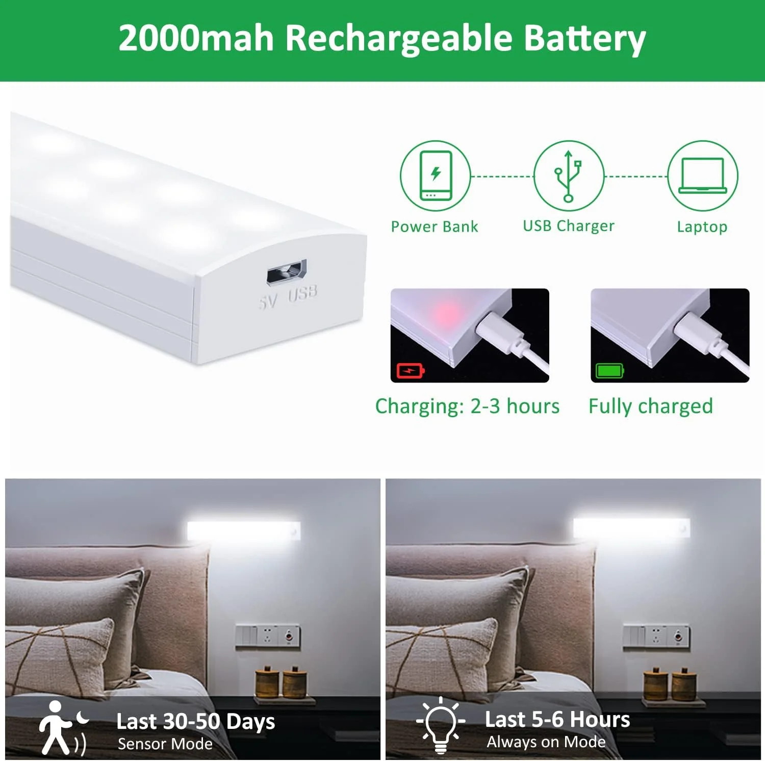 Lampa led cu senzor de miscare, suport magnetic, reincarcare prin USB, portabila, lumina rece, 20cm, 26 led [3]