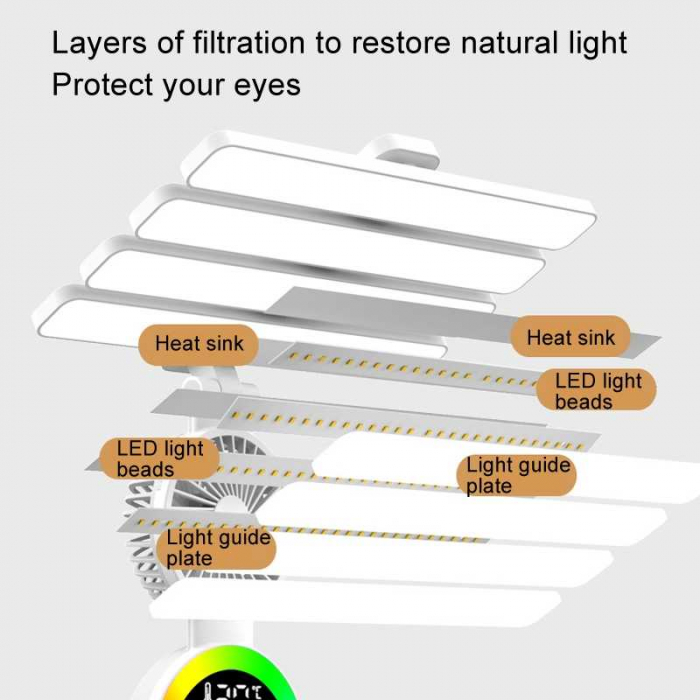 Lampa LED tip veioza cu 4 capete, cu ecran RGB inteligent, data si temperatura, suport pentru pixuri, de birou [3]