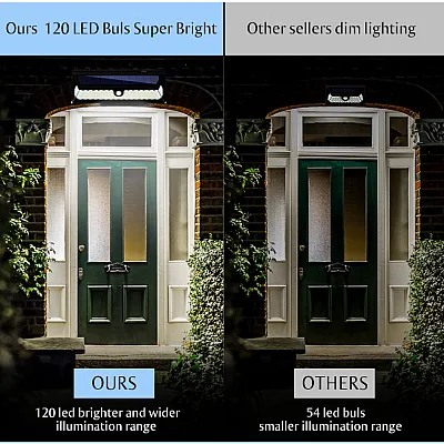 Lampa solara cu 120 LED-uri, senzor de miscare PIR, telecomanda, 4400 mAh, waterproof IP65 [6]