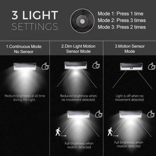Lampa solara cu 120 LED-uri, senzor de miscare PIR, telecomanda, 4400 mAh, waterproof IP65 [7]