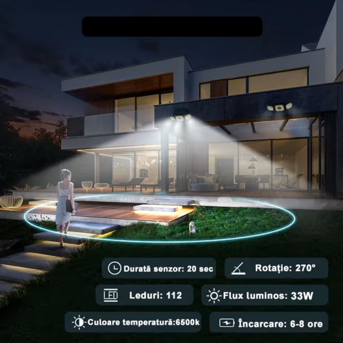 Lampa Solara de Exterior cu 3 capete, 74 LED-uri, Incarcare Solara Rapida, Autonomie 8-10 ore [6]