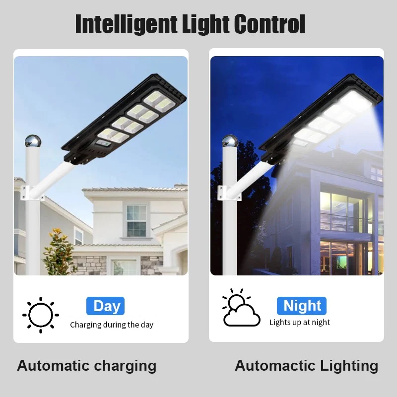 Lampa Solara Jortan 100W/150W/180W/200W/300W/400W cu Telecomanda si Picior Metalic [5]