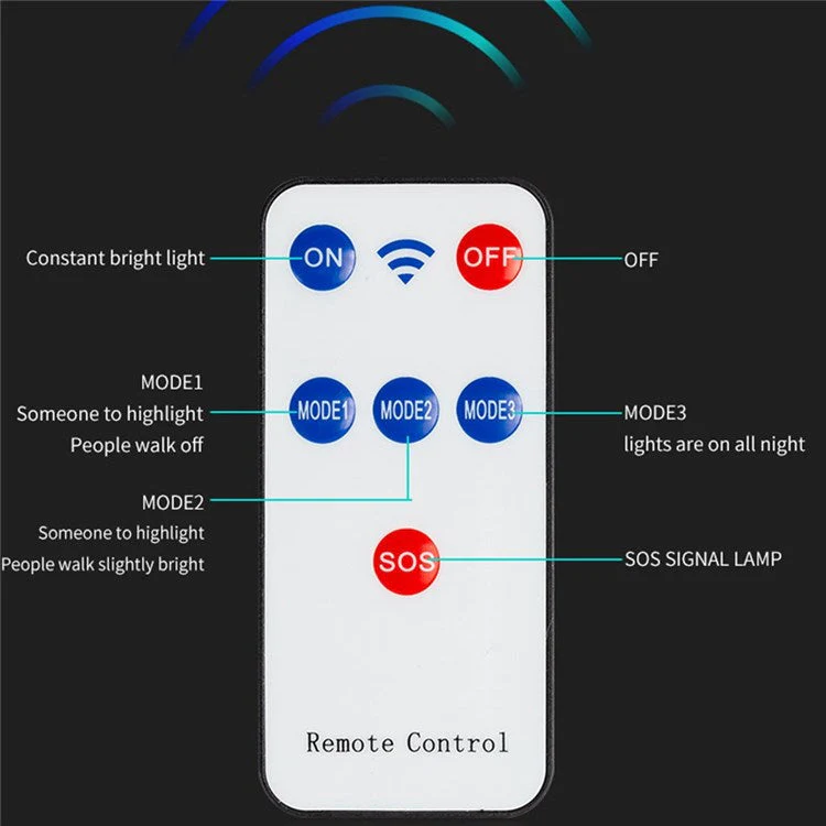 Lampa Solara Tripla cu Senzor de miscare si Telecomanda [6]