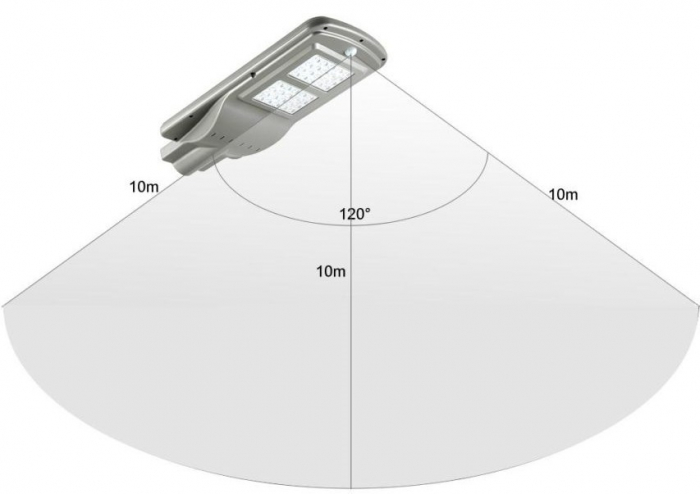 Lampa Stradala Solara cu Panou Fotovoltaic si Telecomanda 60W / 100W / 200W / 300W / 400W / 500W / 600W [3]