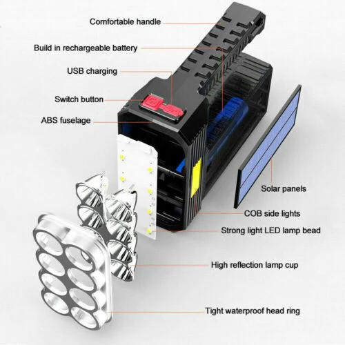 Lanterna cu 8 LED-uri si LED COB incarcare solara si USB [6]