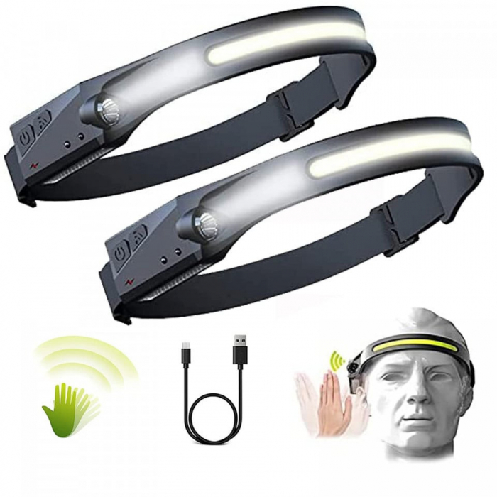 Lanterna de cap Led cu Senzor de miscare [5]