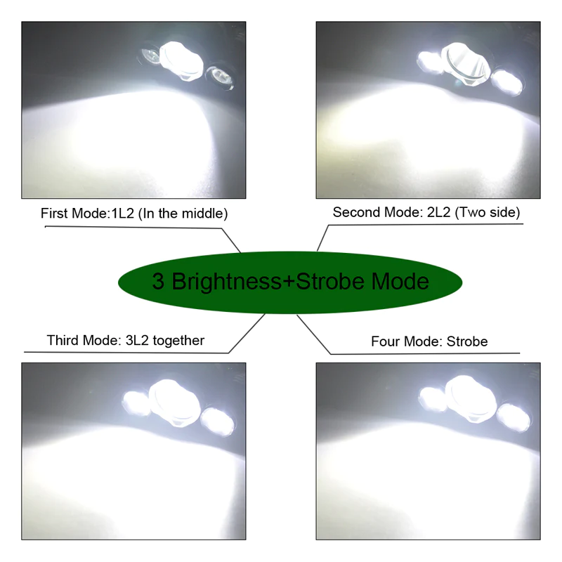 Lanterna frontala de cap cu 3 LED-uri Cree XML T6, 5000 lumeni [10]