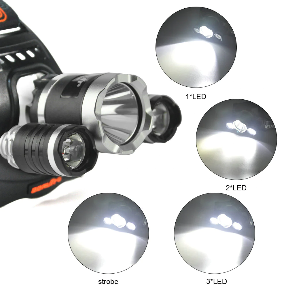 Lanterna frontala de cap cu 3 LED-uri Cree XML T6, 5000 lumeni [2]