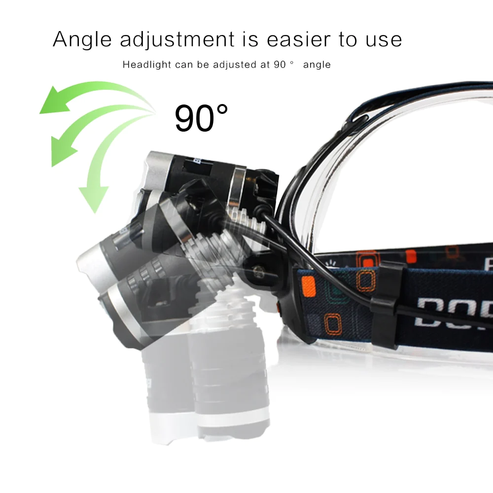 Lanterna frontala de cap cu 3 LED-uri Cree XML T6, 5000 lumeni [9]