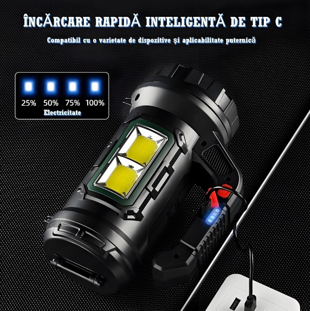 Lanterna LED 18W cu Trusa de Scule Integrata, Reincarcabila USB-C, Putere Mare, Led-uri Laterale [4]